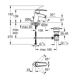 Grohe Start Single lever basin mixer S size with temperature limiter and Push-Open waste, Chrome (23550001)